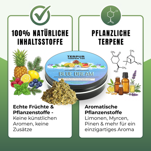 Kräutermix mit pflanzlichen Terpenen | Terpen Tee Blue Dream | 16g Dose Metall mit Schraubverschluss | 100% natürliche Kräutermischung